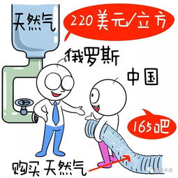 negotiate是什么意思