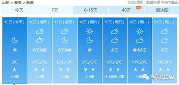山东德州今天24小时天气预报查询,今日白天天气,夜间天气情况怎么样_百 