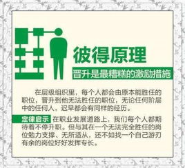应付自如的意思是，本末倒置的意思