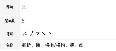 发字的笔顺