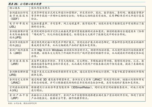 江苏中考满分多少分，江苏高考满分多少分2015