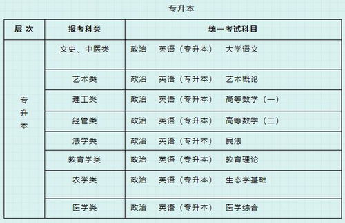 江苏省高考满分多少分2023