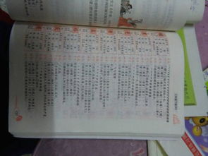 籍的拼音和组词怎么写的，查拼音汉字