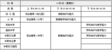 综合知识与能力素质考什么题型，江苏省事业单位综合知识与能力素质