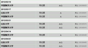 雅思考试时间2023年，雅思考试时间2023年7月几号