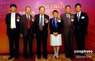 邵逸夫奖奖金多少，邵逸夫奖含金量