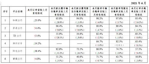 称呼拼音是什么