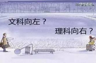 文科生学什么有前途 快来看看
