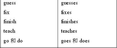 do 的第三人称单数是什么