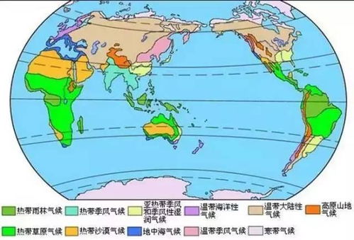 地中海气候的特点是什么