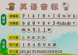 wearing怎么读