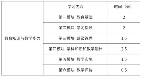 综合素质和能力测试考什么