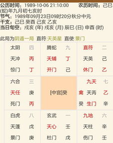 奇门遁甲排盘步骤详解,实例套用看完即懂?