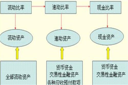 cr是什么意思呀，cr是什么意思饭圈用语