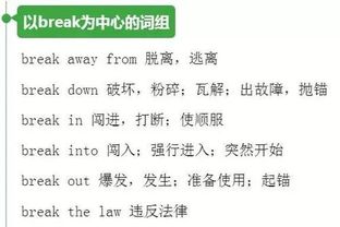 短语是什么意思?，补充短语是什么意思