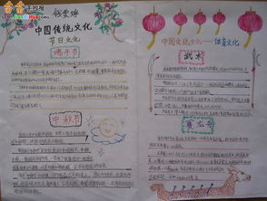中国的世界文化遗产手抄报,内容