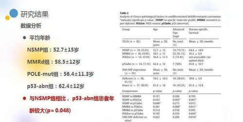 癌症预后是什么意思