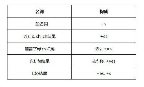 match是什么意思