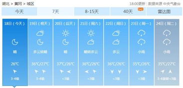 咸宁一周天气预报15天气预报，咸宁天气预报7天