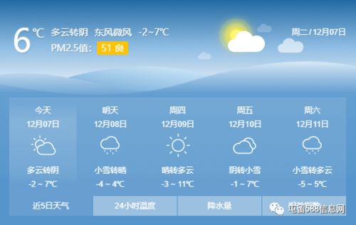 炎热天气改多久