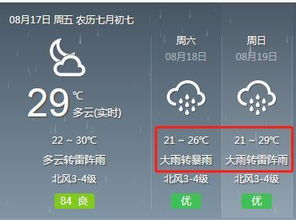 去年邯郸什么时候下雪