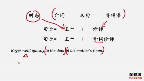 什么是非谓语从句?