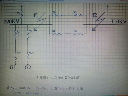 短路容量的大小反映了什么