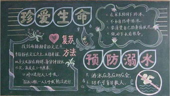 安全黑板报内容资料
