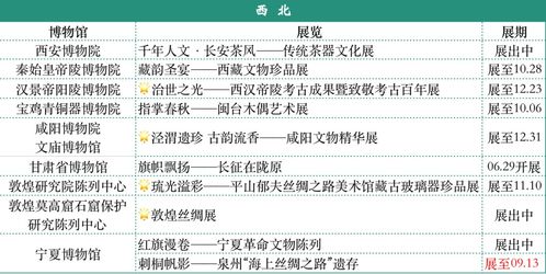览的读音