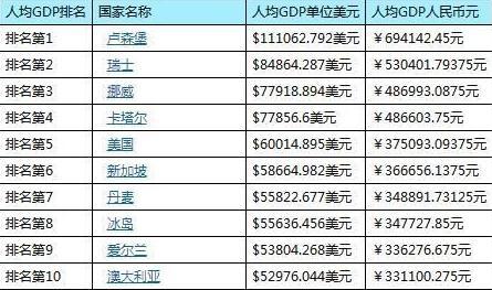 数学度量是什么意思，不可度量是什么意思