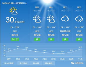 云浮天气预报一周 7天查询，广东省云浮天气预报
