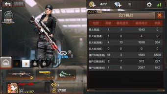cf是什么意思?