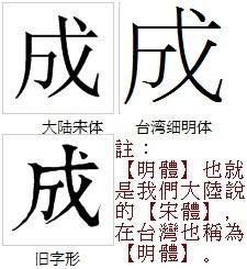字的读音是怎么来的，窘的读音