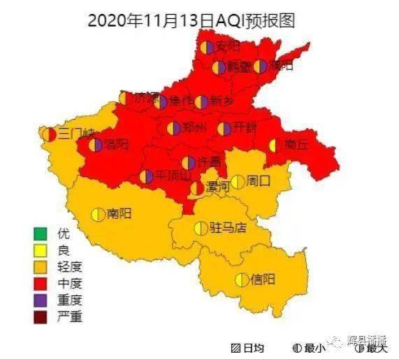新乡地区天气情况