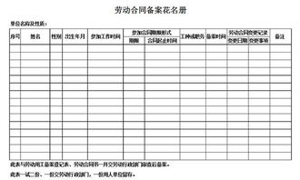 工资花名册是什么意思，幼儿花名册是什么意思