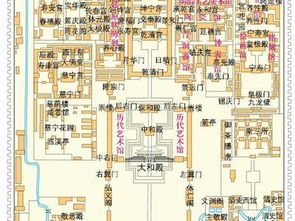 故宫的平面图怎么画?