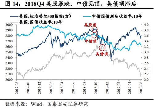 加大什么和文化遗产保护力度，加大尼亚