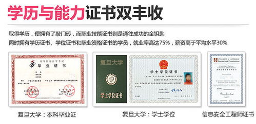 自考信息系统，自考信息管理系统