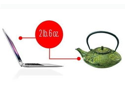 一个苹果大概约有多重