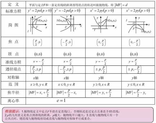 library的复数形式