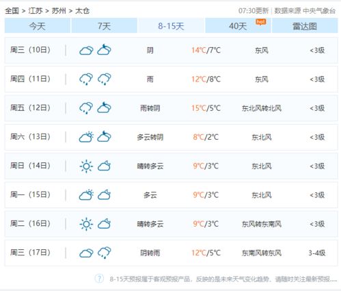 江苏太仓天气预报30天，江苏太仓天气预报15天查询