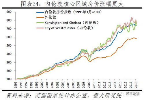 2023年品牌营销8大趋势