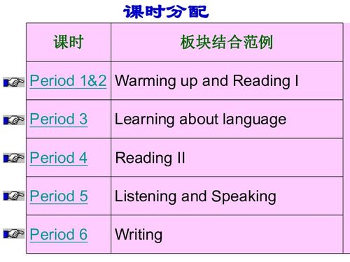 make的音标怎么写