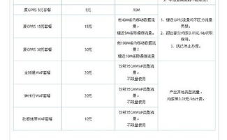 古代晨昏定省一般在什么时候