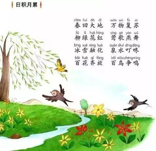 描写春天的四字成语