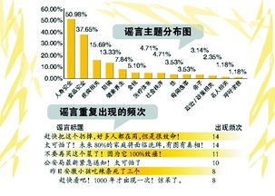买怎么组词两个字，买如何组词