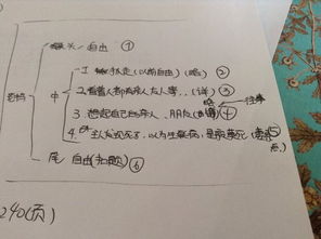 以渴望为话题的作文600字集锦5篇