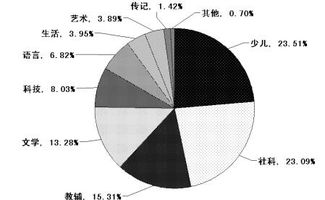 码洋的意思码洋的意思是什么