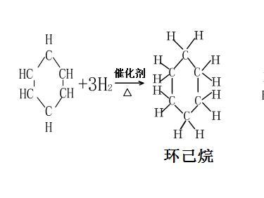 羰基可以与氢气加成吗，羰基可以与氢气加成条件