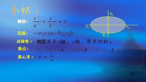 高中数学备课课件(5篇)